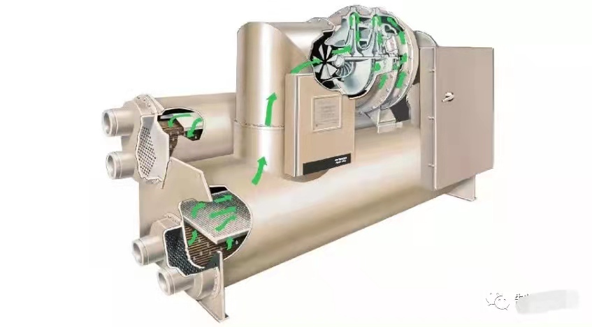 磁悬浮工业冷水设备的特点－广东华纯制冷智 能设备科技有限公司